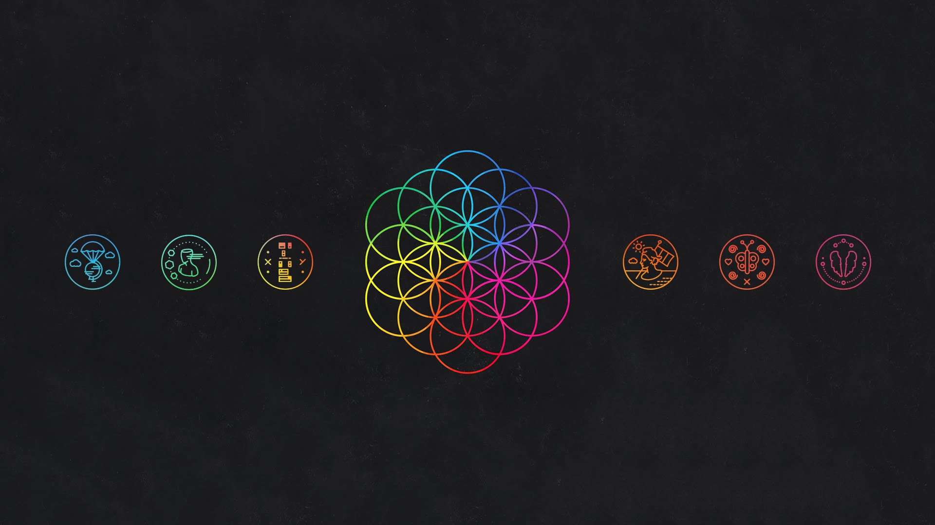 Coldplay Everglow Blog Article